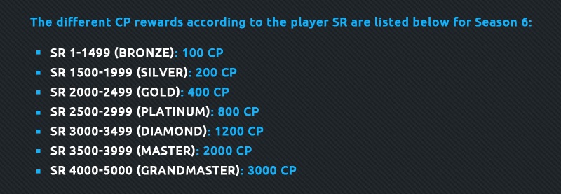 cp rewards - Overwatch Season 8 &ndash; What We Know So Far?